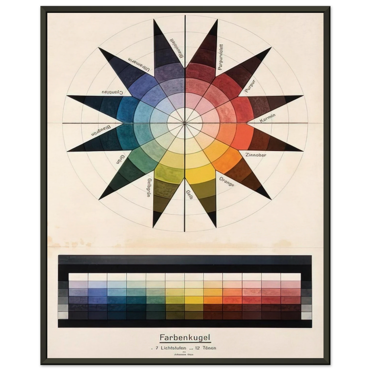 0ee4e600-27f8-49c5-bc64-0d3d65a67b62