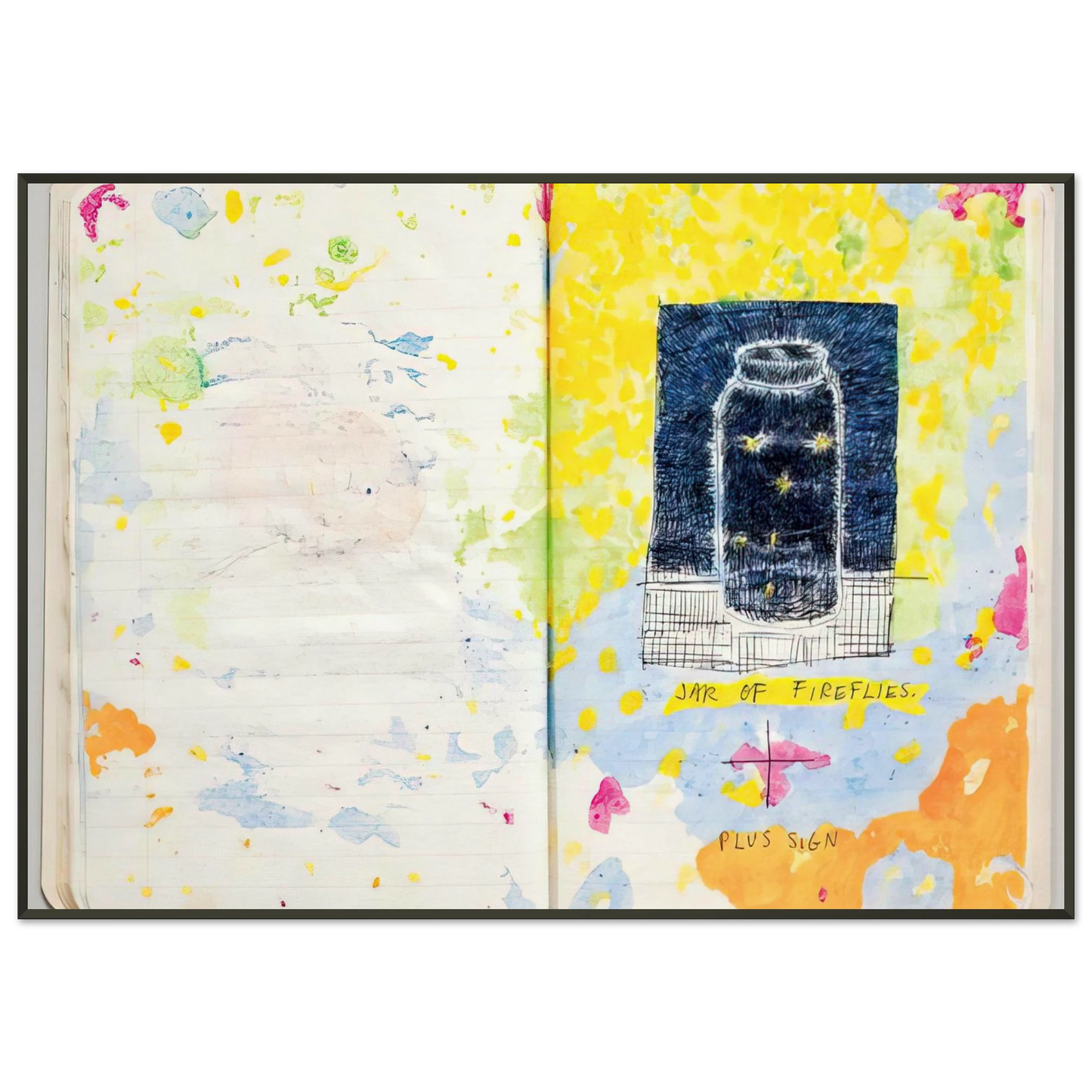 Paul Thek Untitled Composition notebook detail 1977 Framed Art Print - Aluminum Frame - 21x29.7 cm / 8x12"