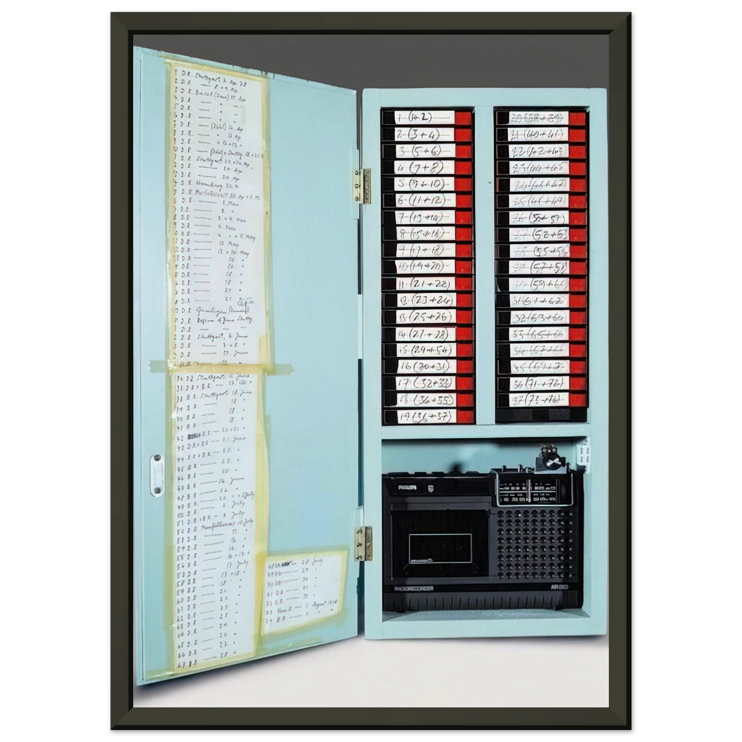 Dieter Roth Lorelei The Long Distance Sonata 1978 Framed Art Print - Aluminum Frame - 60x80 cm / 24x32 inches