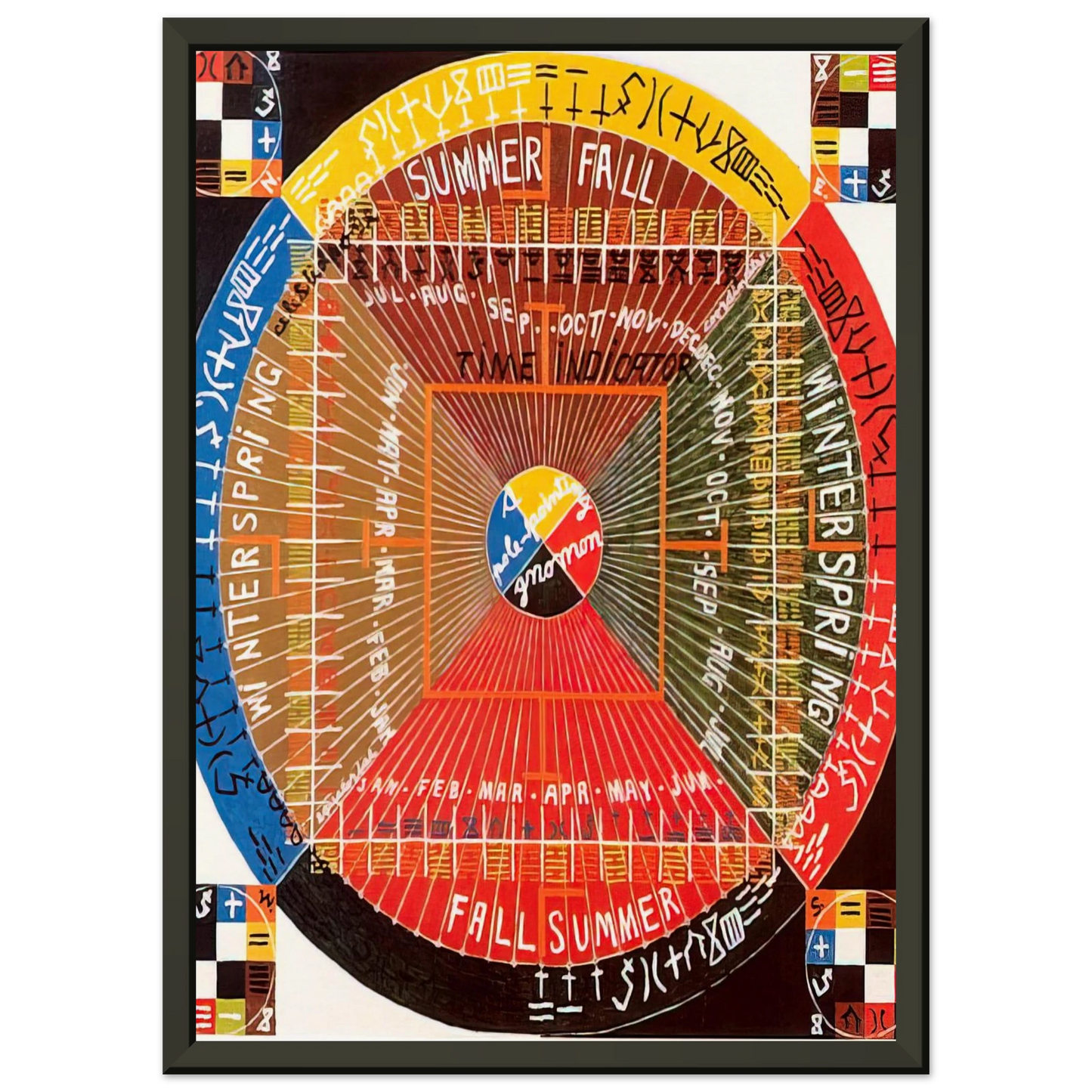 Alfred Jensen The Sun Rises Twice Per 3 Per 4 1973 Framed Art Print - Aluminum Frame - 70x100 cm / 28x40 inches