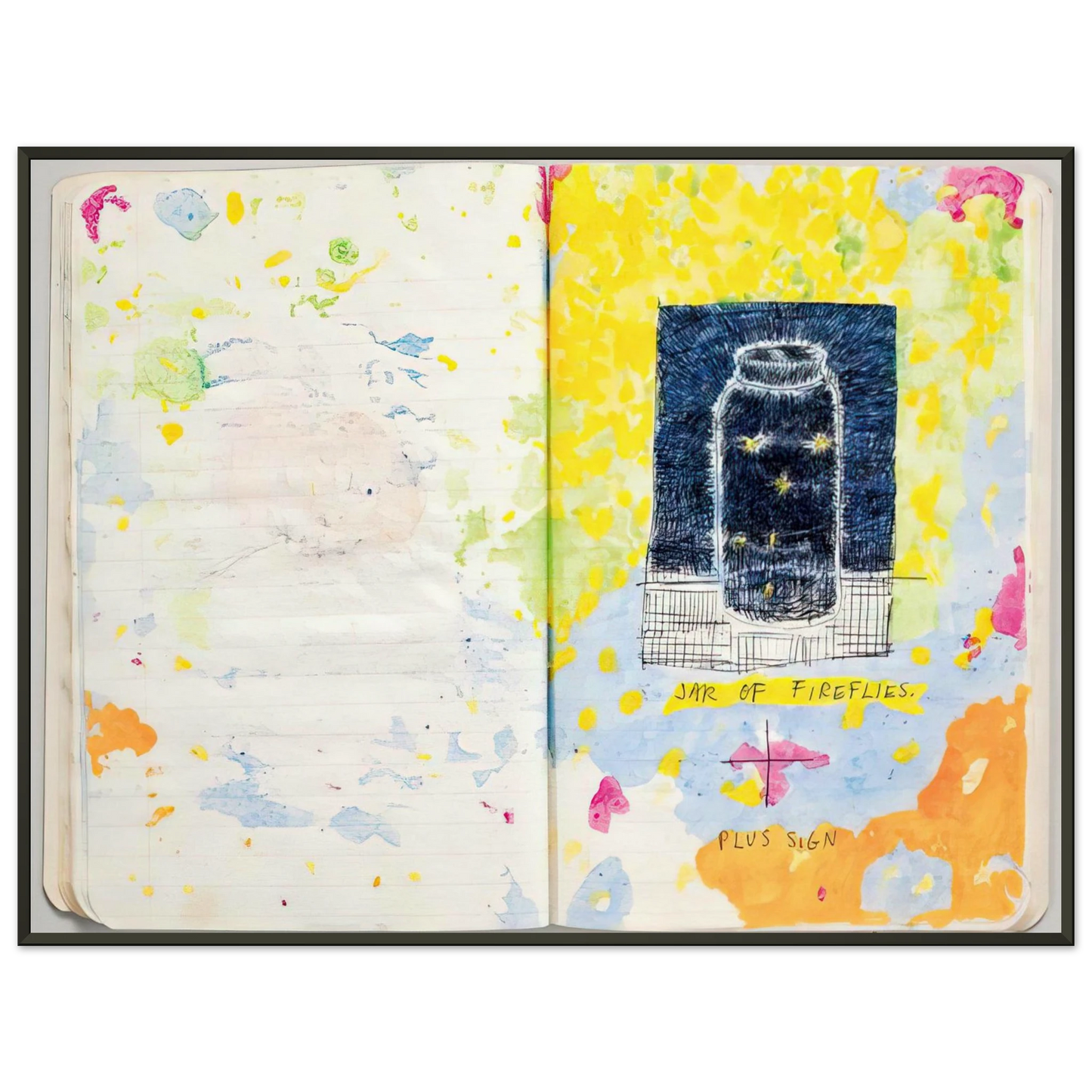 Paul Thek Untitled Composition notebook detail 1977 Framed Art Print - Aluminum Frame - 70x100 cm / 28x40 inches