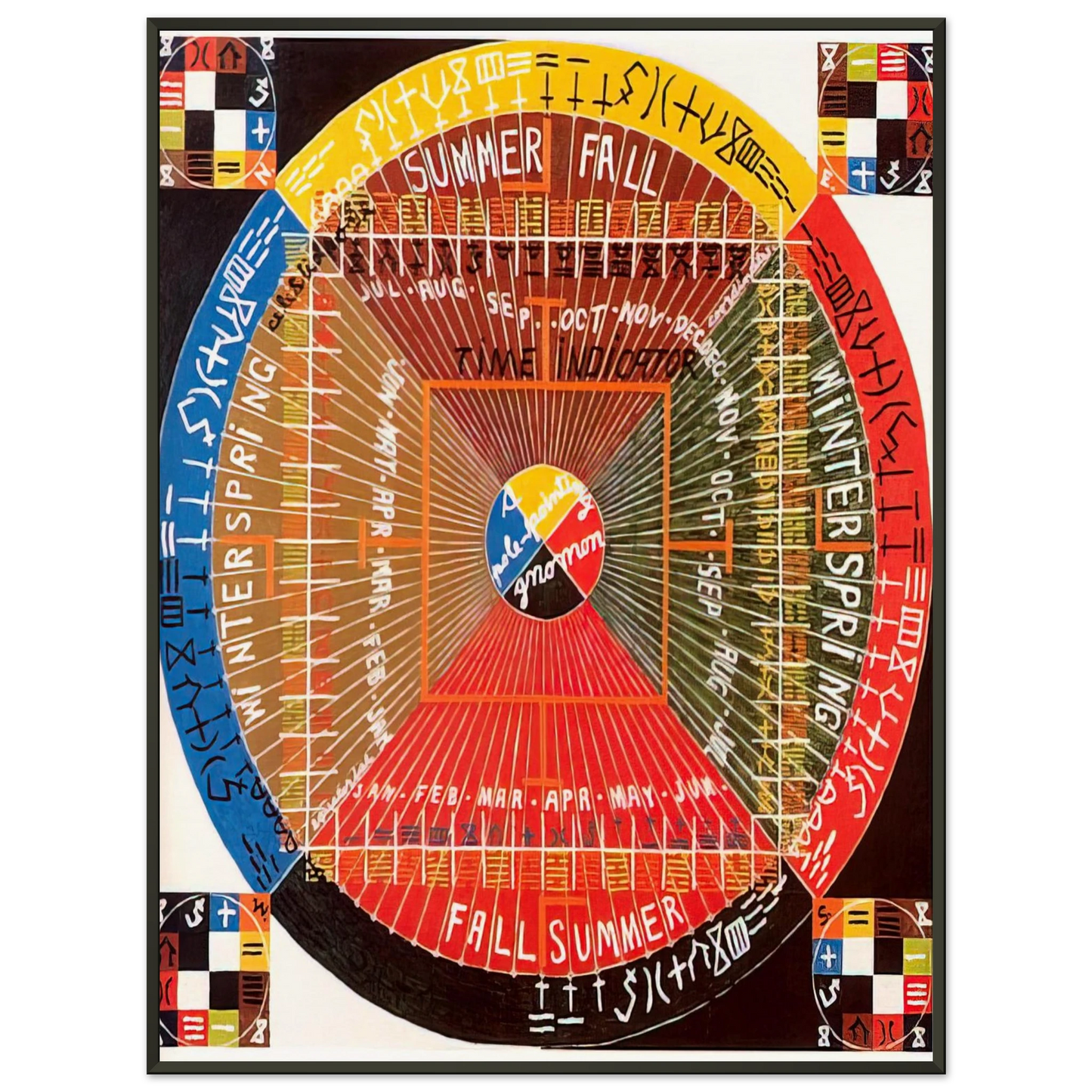 Alfred Jensen The Sun Rises Twice Per 3 Per 4 1973 Framed Art Print - Aluminum Frame - 40x50 cm / 16x20 inches
