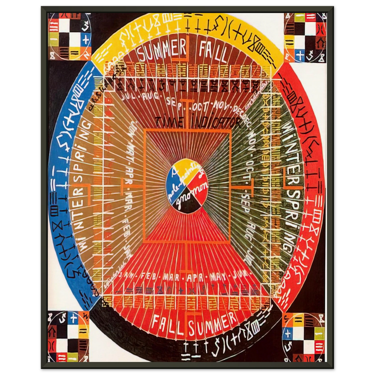 Alfred Jensen The Sun Rises Twice Per 3 Per 4 1973 Framed Art Print - Aluminum Frame - 60x80 cm / 24x32 inches