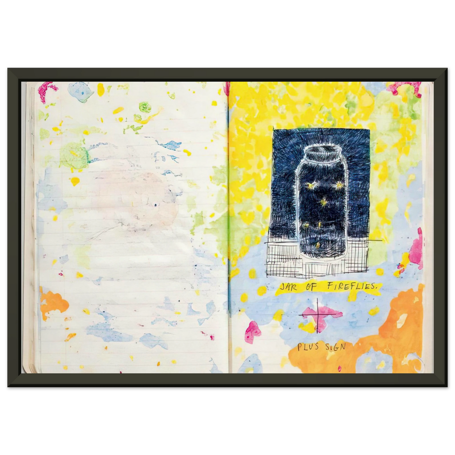 Paul Thek  Untitled Composition notebook detail  1977 Framed Art Print  - Aluminum Frame - 40x50 cm / 16x20 inches