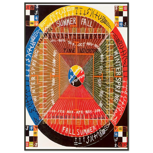 Alfred Jensen  The Sun Rises Twice Per 3 Per 4  1973 Framed Art Print  - Aluminum Frame - 21x29.7 cm / 8x12"